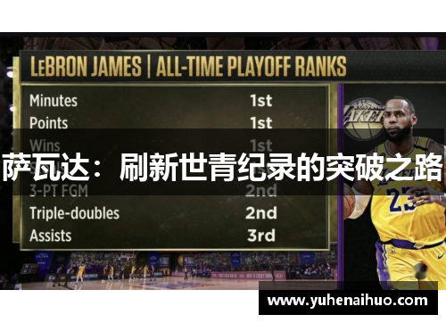 萨瓦达:刷新世青纪录的突破之路