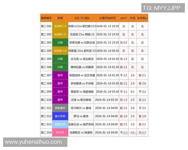 今晚足球时间表精彩赛事一览助你不错过每一场比赛的激情时刻