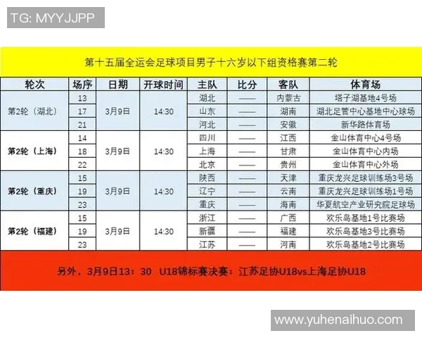 全运会足球今日赛事精彩对决即将上演各队争夺荣耀不容错过